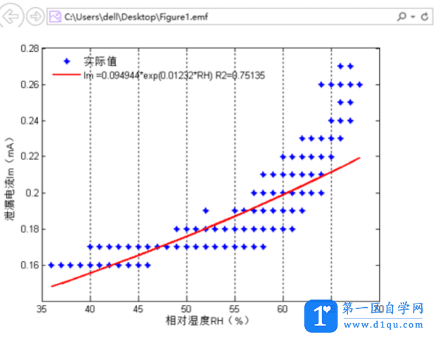 emf文件怎么打开？emf文件是什么？-5