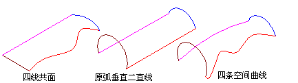 关于CAD三维建模的35个问题-26