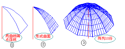 关于CAD三维建模的35个问题-37