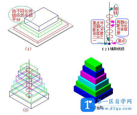 关于CAD三维建模的35个问题-51