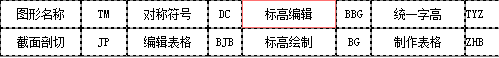 探索者TSSD有哪些基础的快捷键命令及绘图技巧-3