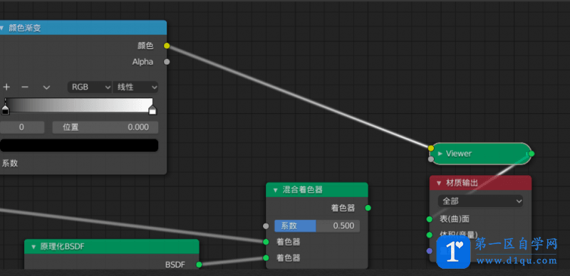 blender常用快捷键有哪些？blender快捷键大全-1