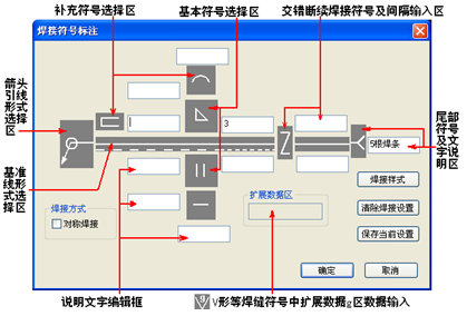 cad中如何标注焊接符号？-2