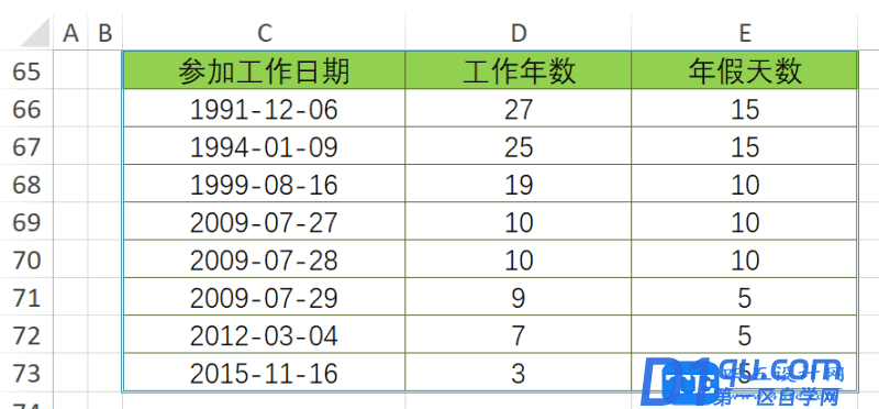 你的Excel有DATEDIF功能吗？-5