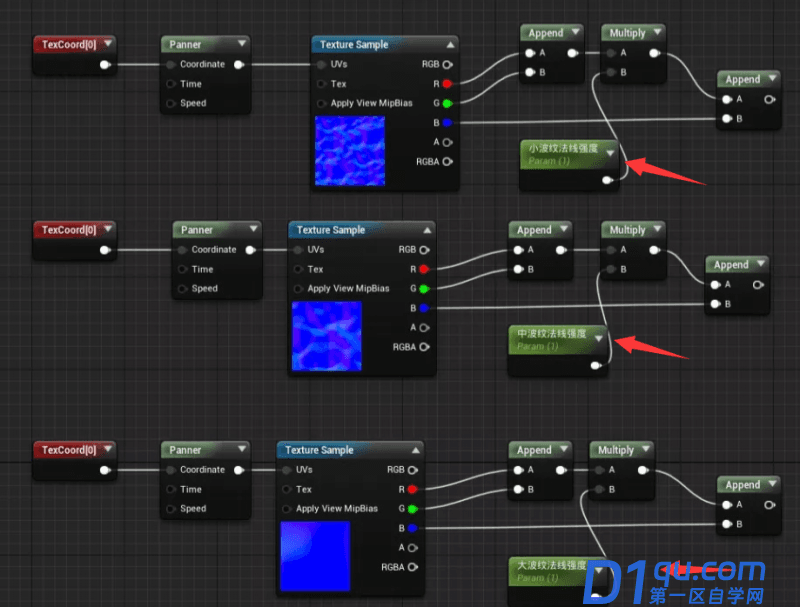 UE4水材质怎么制作？原理及主要节点是什么？-4