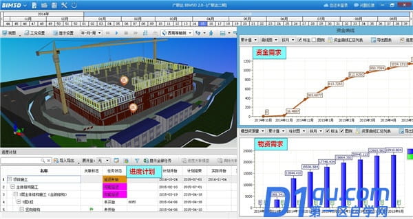 基于BIM技术4D施工进度模拟管控-1