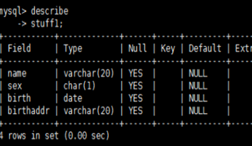 sql增删改查基本语法是什么？-1