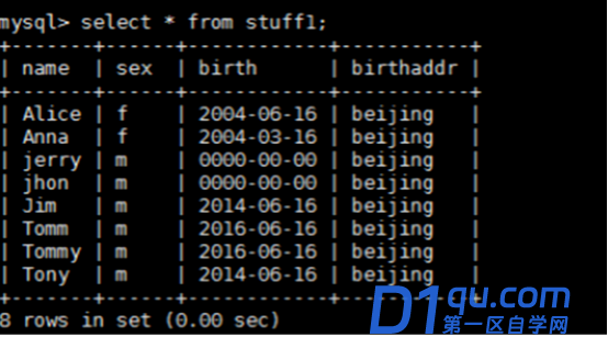 sql增删改查基本语法是什么？-4