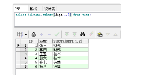 oracle截取字符串前几位用substr函数如何操作？-3