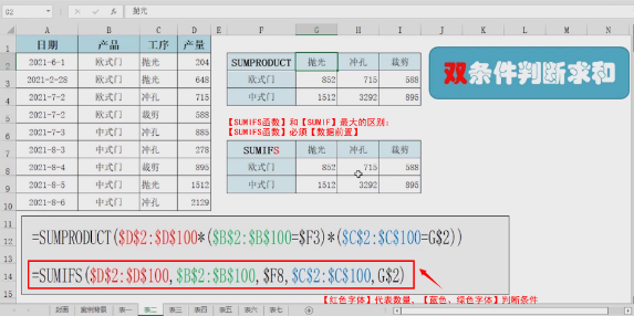 Sumproduct与Sumifs的区别-4