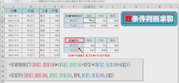 Sumproduct与Sumifs的区别-2