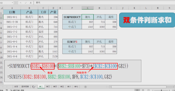 Sumproduct与Sumifs的区别-3