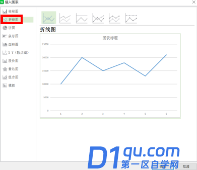 excel折线图如何设置横纵坐标-4